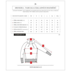 Mikina DROSERA 36 šedá