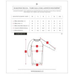 Šaty HAKONECHLOA U02