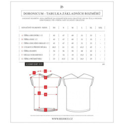 Triko Doronicum ME18-2302