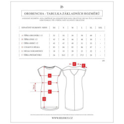 Šaty OROBENCHA U296
